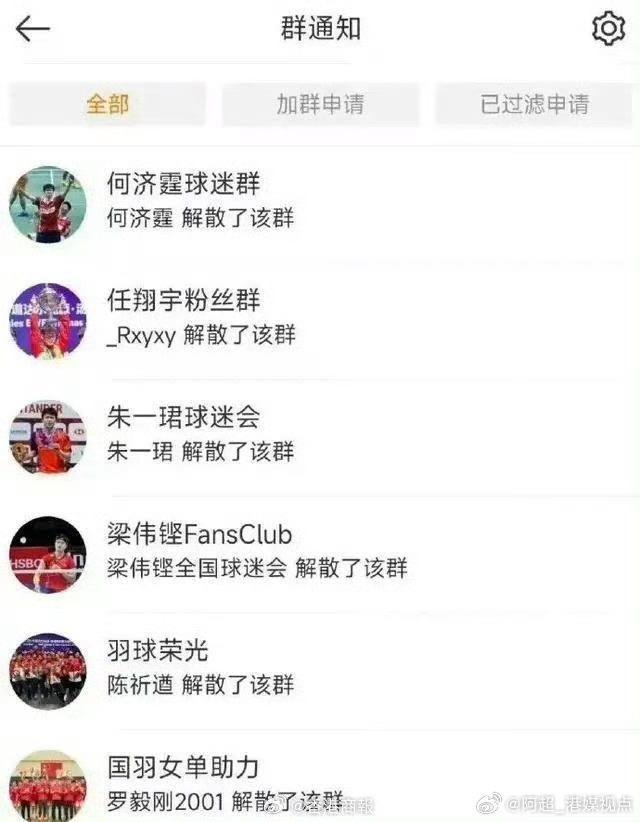 他们的训练